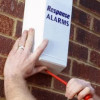 Guard Alarms
